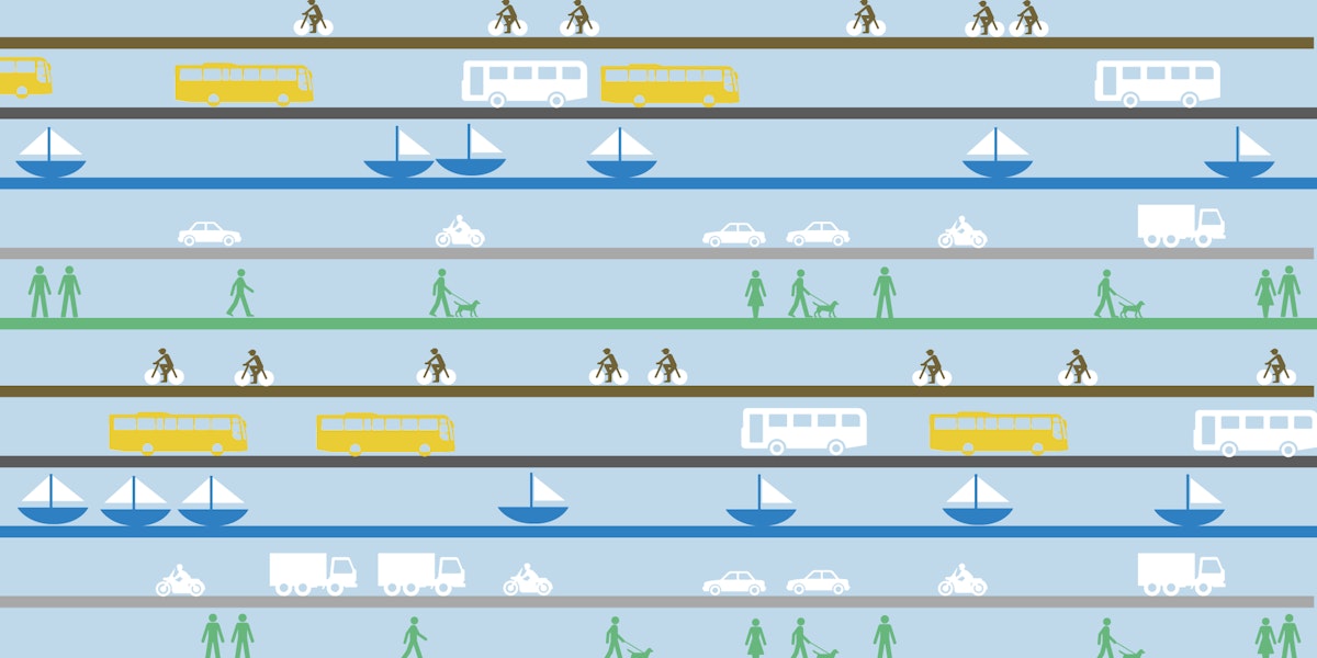 Graphic of different types of transportation including driving, boating, walking, and biking