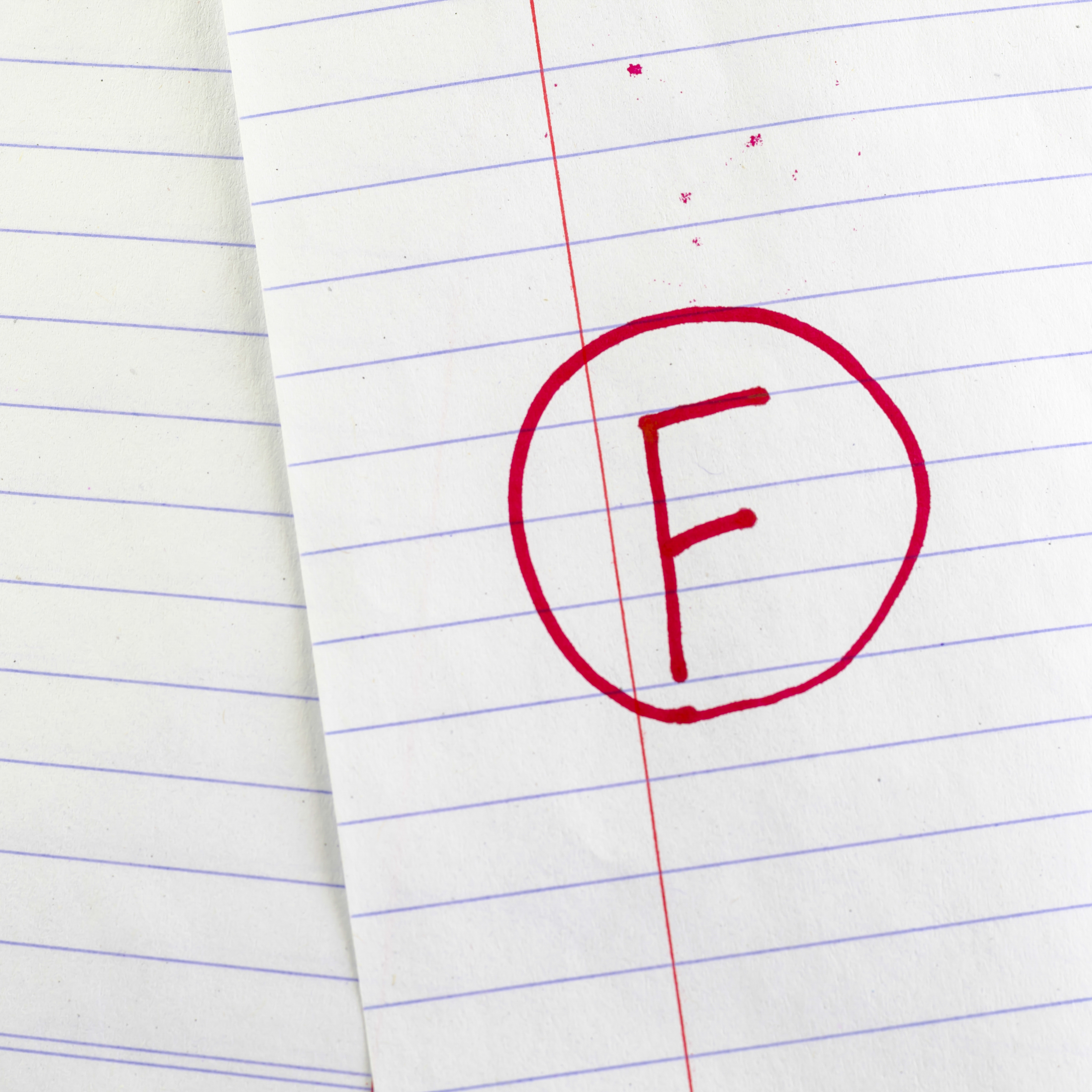 grade f on line paper background