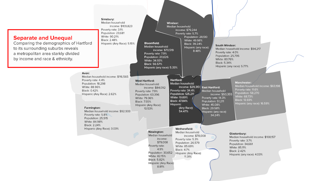 Source: "Hartford: Integrating Schools in a Segregated Place", Teach for America.