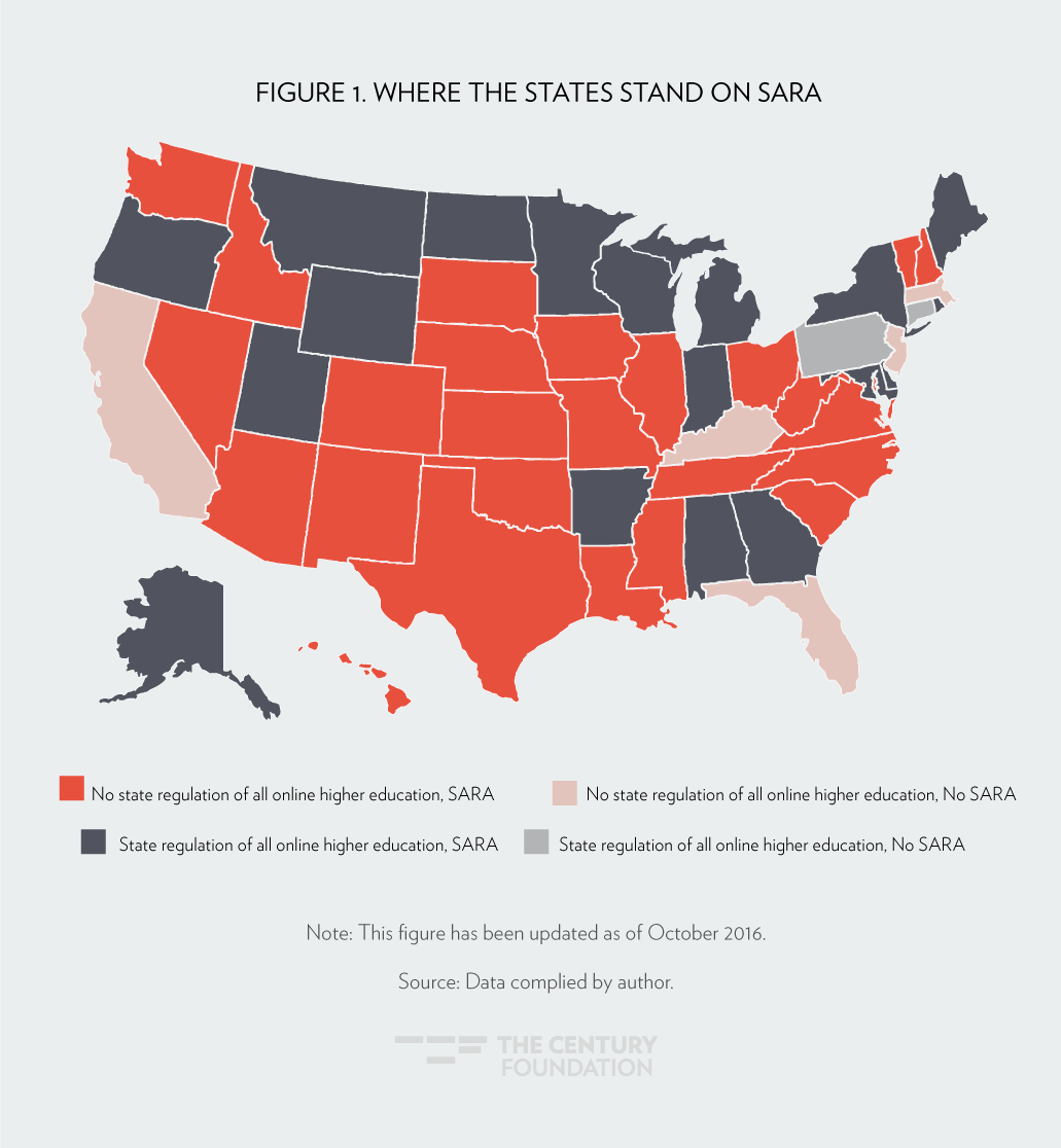 California and New York Lead the Way on Regulating Online Education
