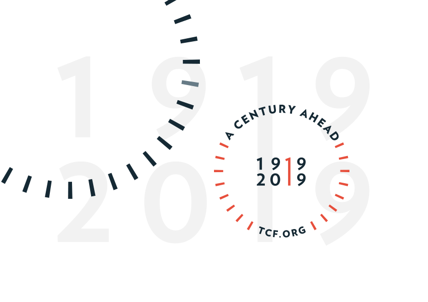 100 Years of Progress