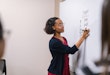 A young ethnic female professor stands at a large whiteboard and writes down Spanish verbs to conjugate.