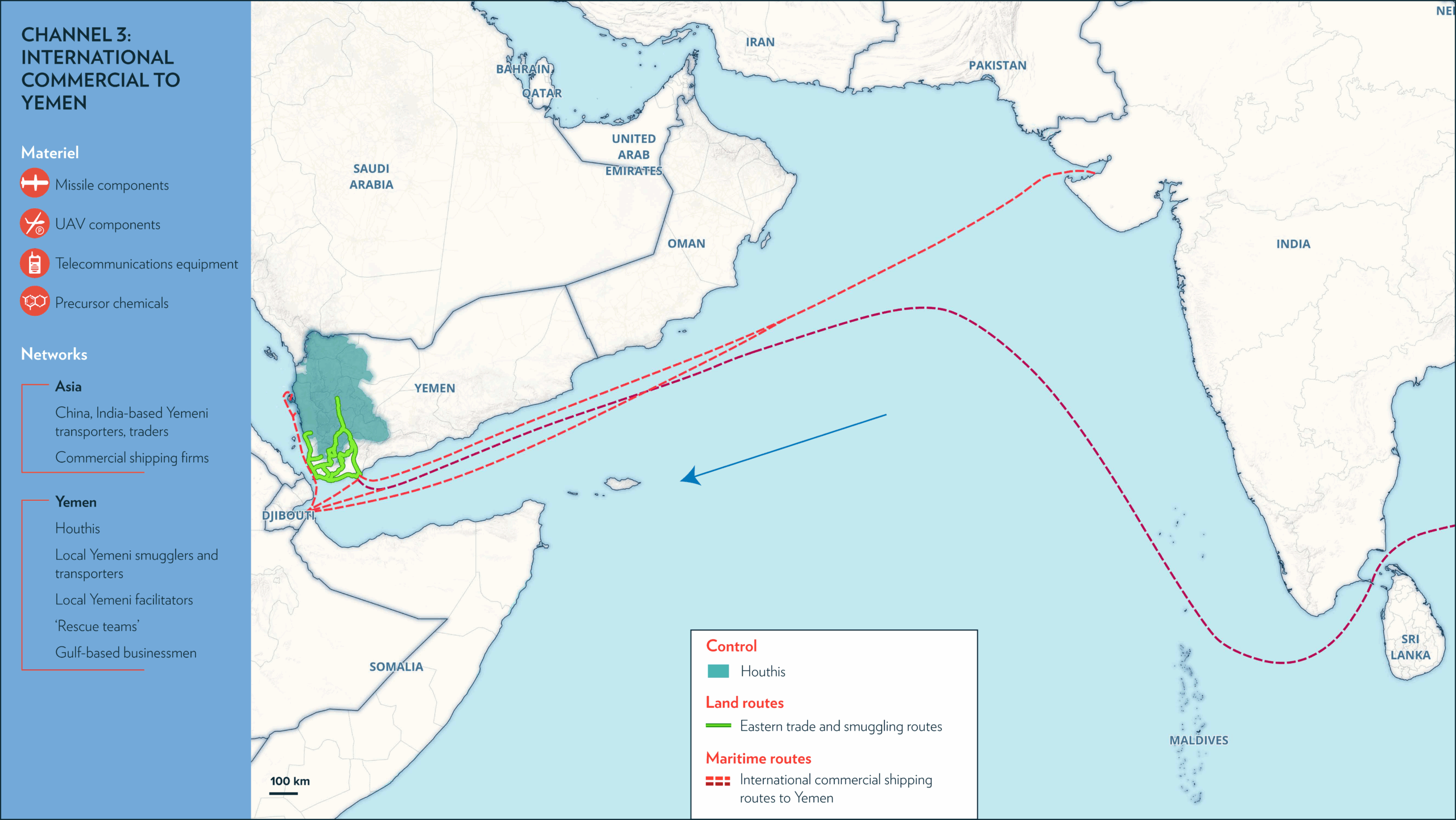 Global Supply Chain and Maritime Trade Routes